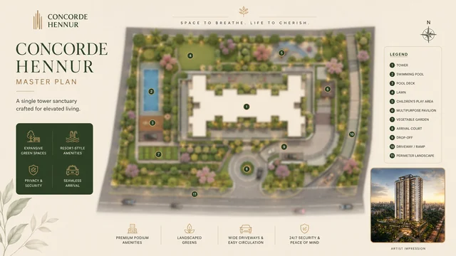 Concorde Hennur master plan - single-tower 3-acre layout